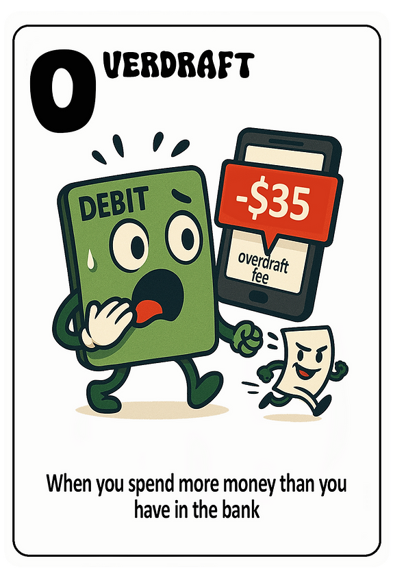 Overdraft — when you spend more money than you have in the bank